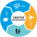 Arbiter Mob Tracker Mod