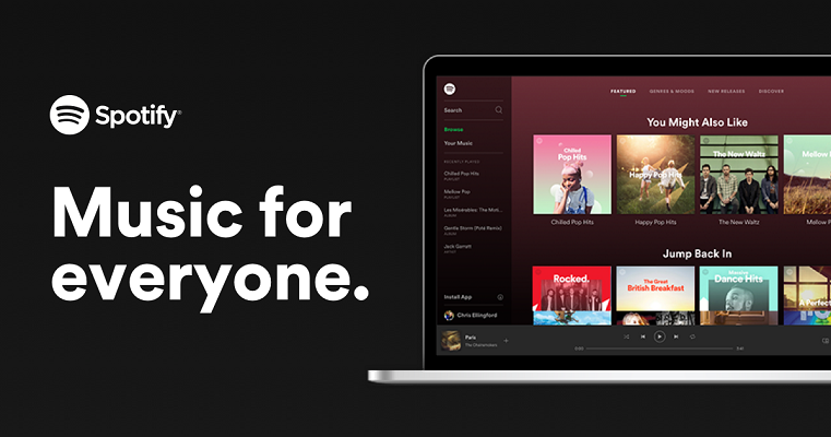 Exploring Spotify's Features