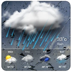 Real-time weather forecasts
