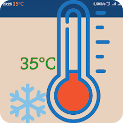 Device Temperature Monitor on Mod