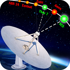 Satfinder (Dish Pointer) with Inclinometer Mod