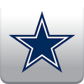 Cowboys Now APK