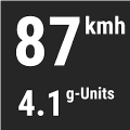 Speedometer and G-Force meter APK