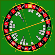 Roulette Dashboard - Análisis & Estrategia Mod