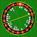 Roulette Dashboard - Análisis & Estrategia Mod