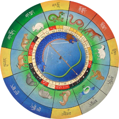 Lorta - Tibetan Astrology App Mod Apk