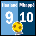 Mbappe vs Haaland - Quiz Game Mod