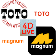 Magnum & Toto 4D Live Mod