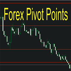 Pivot Point Mod