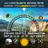 Geotag Location, Map, Compass On Photo