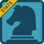 Chess APK+MOD (Remove ads)v1.96 Chess