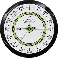 Altimetro professionale Mod Apk 5.3 [Reklamları kaldırmak][Kilitli][profesyonel][Mod Menu]