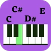 A To Z Piano Notes