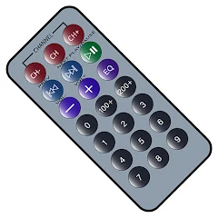 Home Theatre Remotes