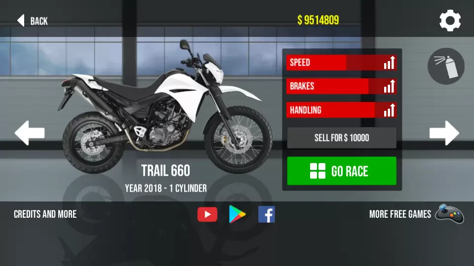 Traffic Motos 2