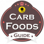 Low Carb Diet Mod icon