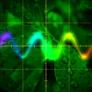 Nature - Oscillator Mod apk