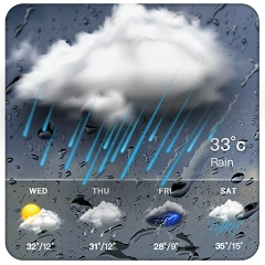 Real-time weather forecasts Mod Apk [Remove ads][Mod speed]