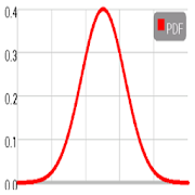 Advance Probability Statistical Distributions Calc Mod