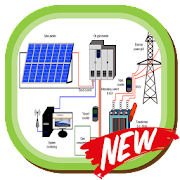 Solar Panel System Plan Mod Apk