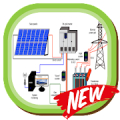 plano de sistema de painel solar APK