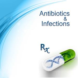 Antibiotics & Infections Mod