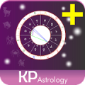 Astrology - KP Pro Mod
