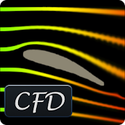 WindTunnel CFD Mod