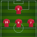 Lineup zone - Soccer Lineup Mod