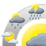 Circle Weather