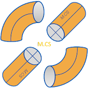 MCS.Fitting Mod