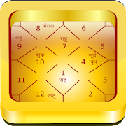 Astrology & Horoscope Pro Mod
