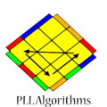 CUBE Algorithms - PLL Algorithms Mod