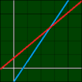 Systems of linear equations Mod