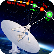 Satfinder Dish Satellite